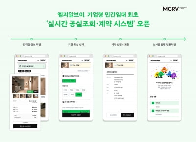 MGRV, '실시간 공실 조회·계약 시스템' 오픈