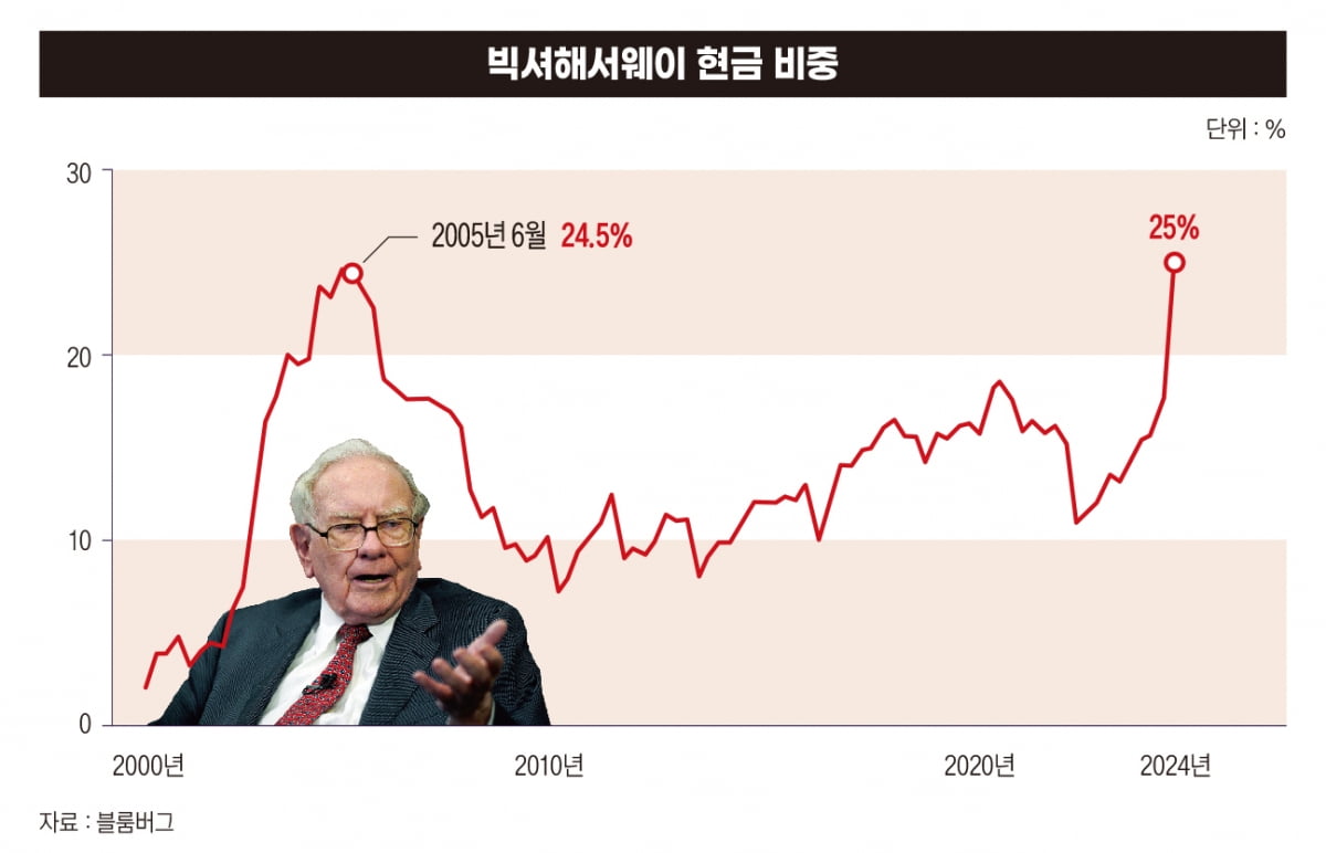 R의 공포, 엔케리트레이드?…블랙먼데이의 막전막후[느닷없는 R의 공포]