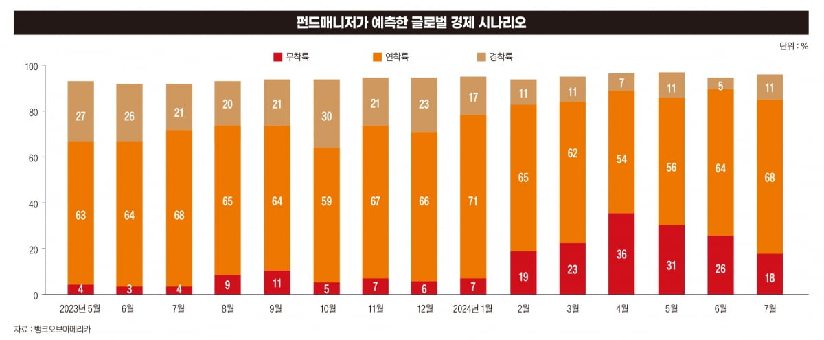 R의 공포, 엔케리트레이드?…블랙먼데이의 막전막후[느닷없는 R의 공포]