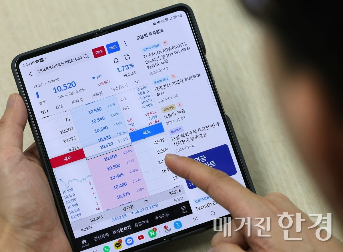 한 투자자가 모바일트레이딩시스템(MTS)을 통해 상장지수펀드(ETF)를 매매하고 있다. 사진=한국경제