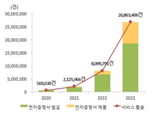 주민등록인구 4년 연속 내리막…평균연령 44.8세 고령화 지속