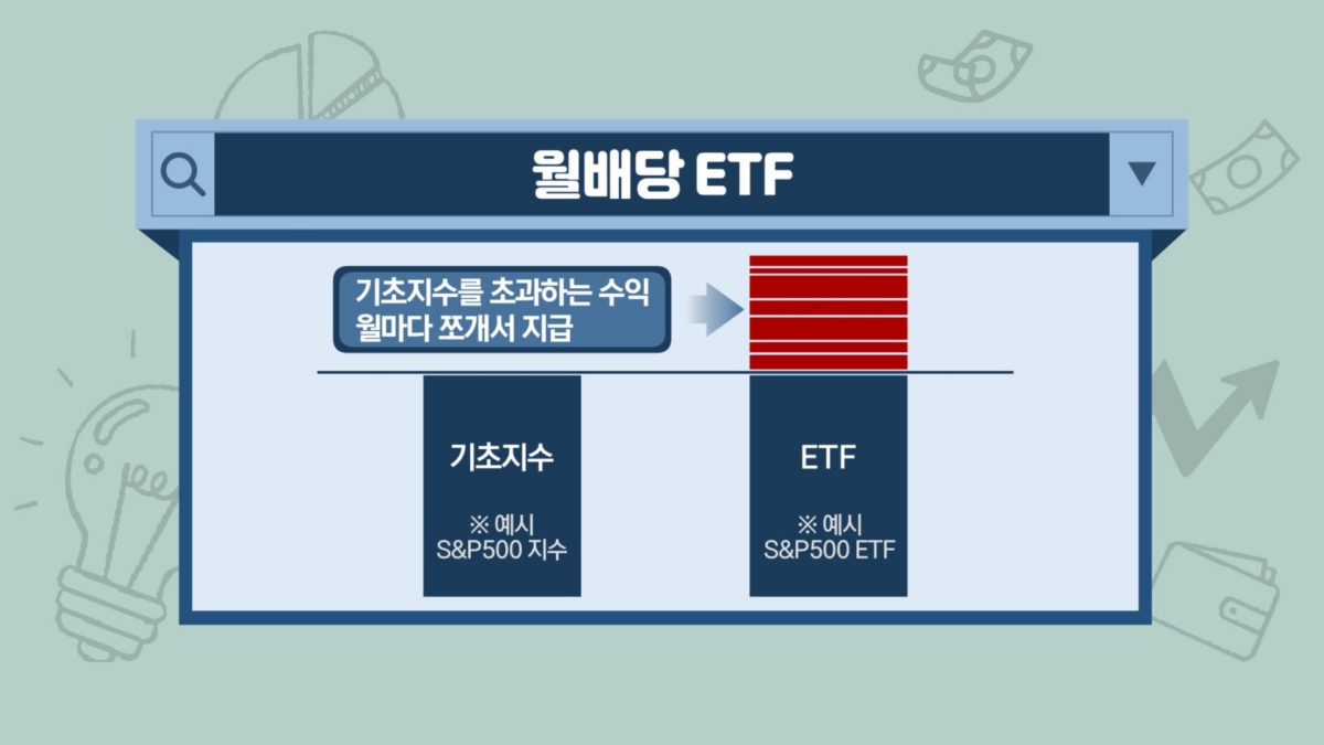 '美배당부터 리츠까지'…월배당 ETF의 모든 것 [투자의 재발견]