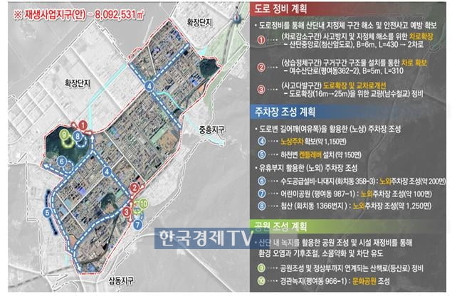 20년 지난 노후 산단에 새 도로·공원 조성