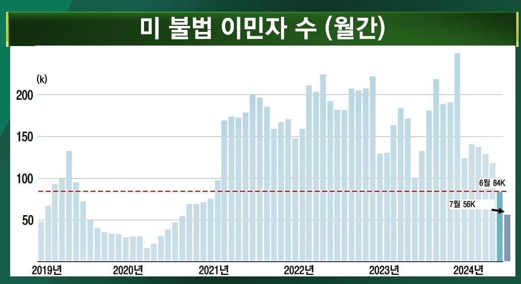 패닉 진정됐지만…꺼지지 않은 불씨 [마켓인사이트]