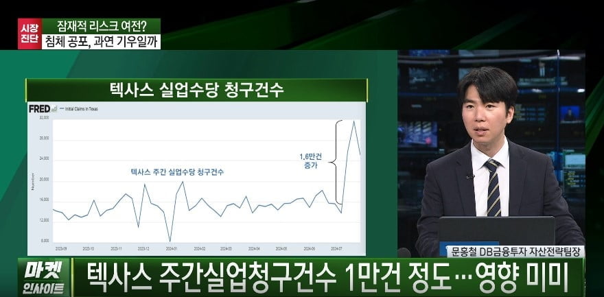 패닉 진정됐지만…꺼지지 않은 불씨 [마켓인사이트]