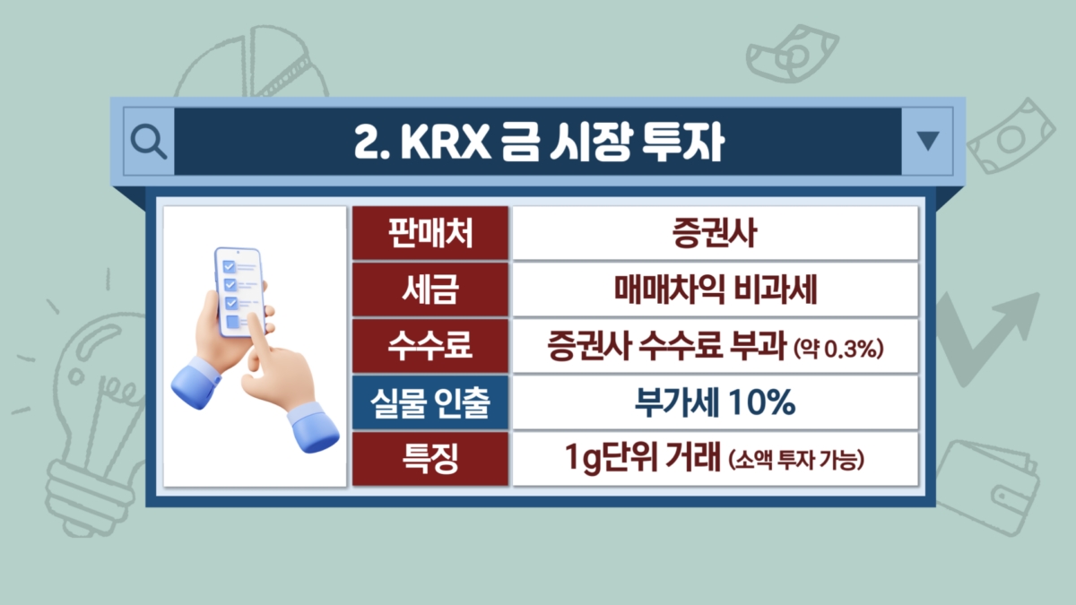 불안한 증시 '피난처'…내게 맞는 금 투자법은 [투자의 재발견]