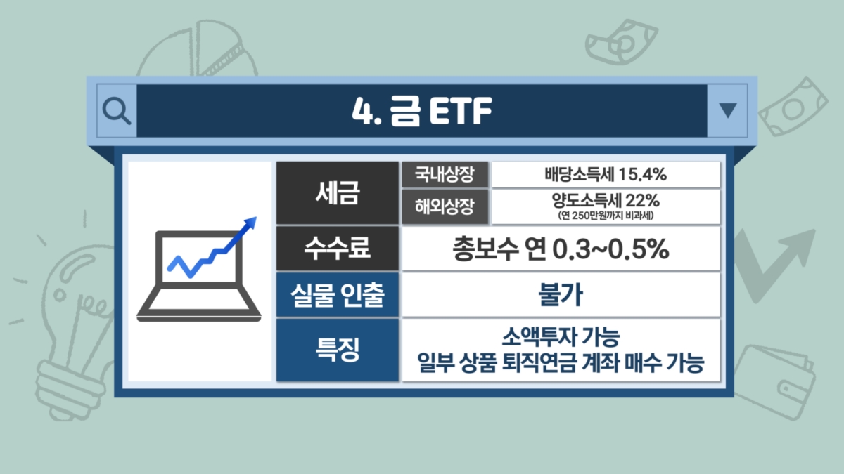 불안한 증시 '피난처'…내게 맞는 금 투자법은 [투자의 재발견]