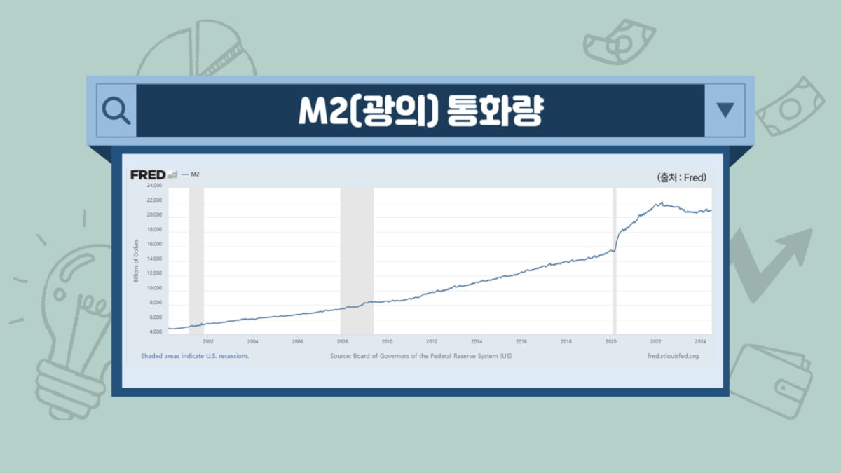 위기 때마다 오른 금…지금도 늦지 않았나요? [투자의 재발견]