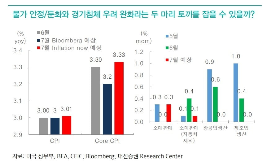 회복 더딘 코스피…일단 2600선 안착 [마켓인사이트]