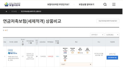 IBK연금보험, 주요 시스템 전면 재구축…고객 편의성 높여