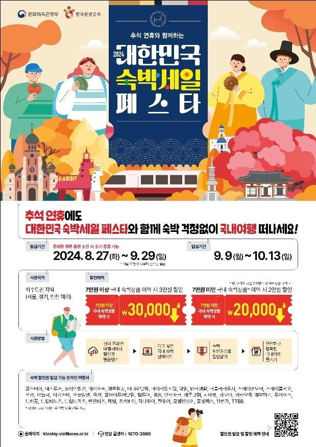 추석 연휴 호텔 3만원 할인…선착순 모집