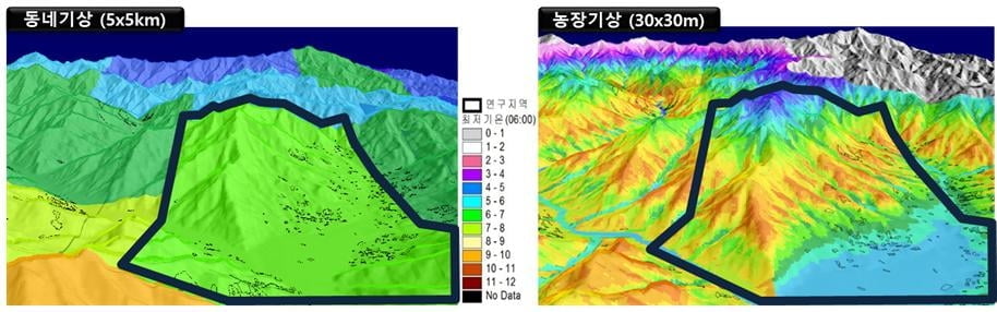 "반경 30m 농장 단위 촘촘한 기상 정보, 누구나 이용"