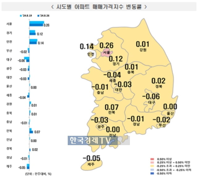 '파죽지세' 서울 집값…23주 연속 상승