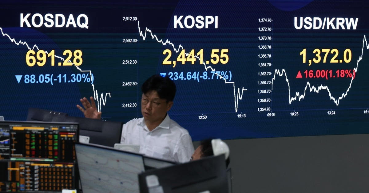 지난 5일 코스피는 전 거래일 대비 234.64포인트(8.77%) 하락한 2441.55에 장을 마쳤다. 사진=연합뉴스