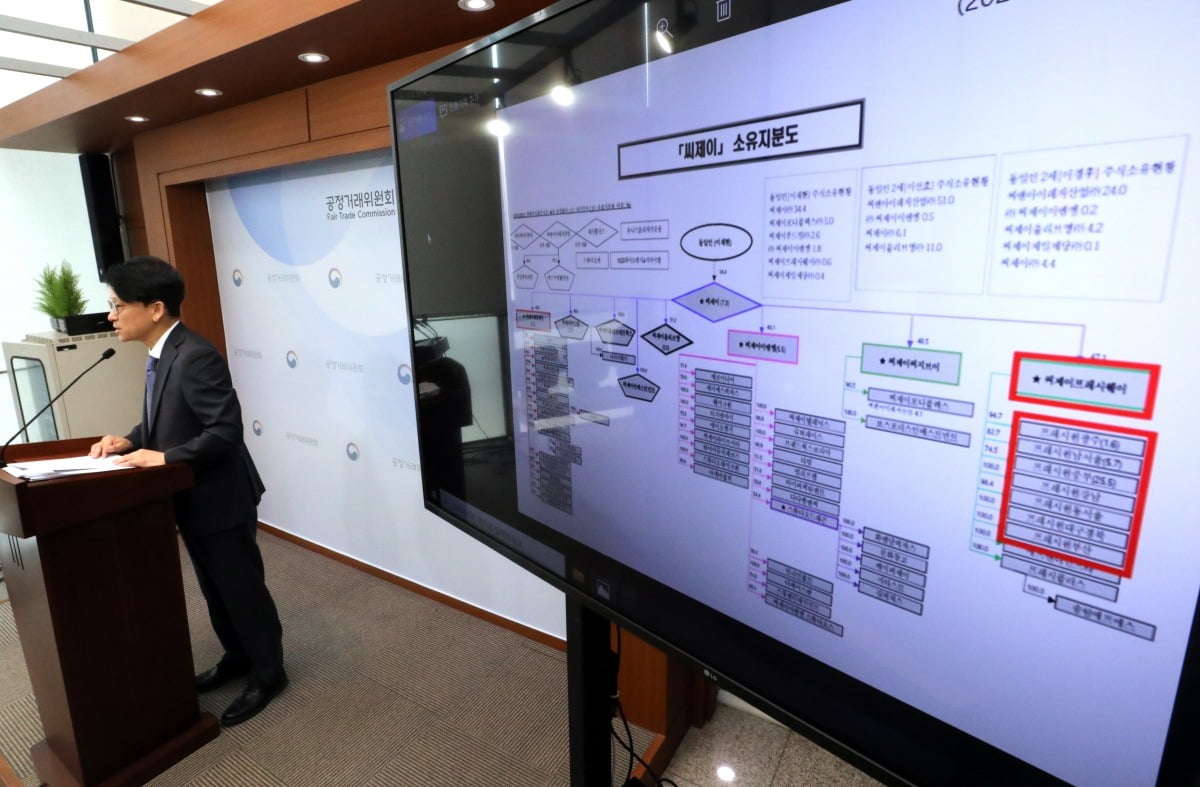 공정거래위원회 유성욱 기업집단감시국장이 13일 오전 정부세종청사 공정위 기자실에서 CJ그룹 소속 CJ프레시웨이㈜의 대규모 부당 인력 지원행위 제재에 관해 설명하고 있다. 공정위는 CJ프레시웨이㈜가 구 프레시원 11개 사에 자사 인력 221명을 파견해 334억 원 상당의 인건비를 대신 지급한 행위에 대해 시정명령 및 과징금 245억 원(잠정)을 부과하기로 결정했다. 사진=연합뉴스