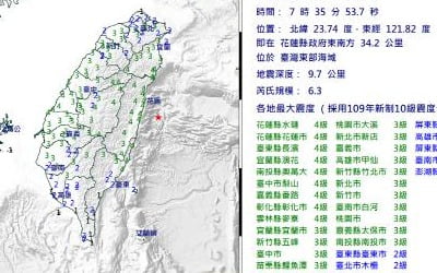 대만 화롄현 인근 해역서 규모6.3 지진…12개지역 '국가급 경보'