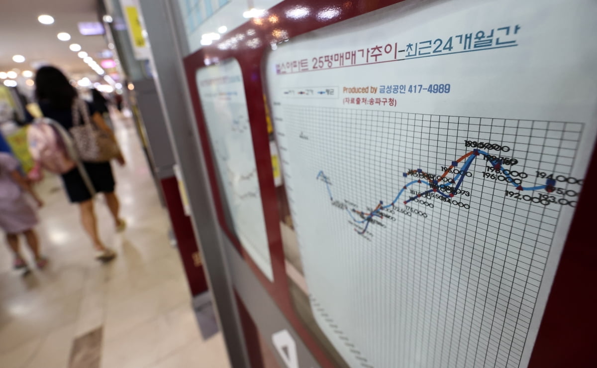 서울의 한 부동산중개업소에 아파트 매매가 추이가 걸려 있다. 사진=뉴스1