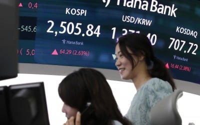 코스피·코스닥, 동반 '급반등' 출발…삼전·SK하닉 5%↑