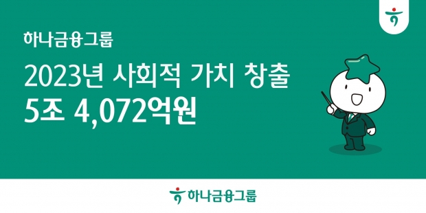 하나금융그룹, 2023년 ESG 성과