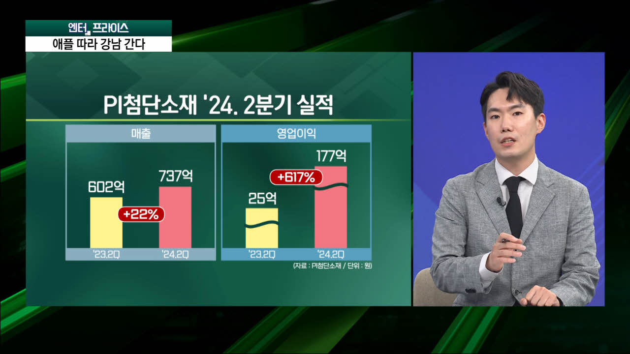 애플 따라 강남 간다…"밸류체인株, 하반기 더 좋다" [엔터프라이스]