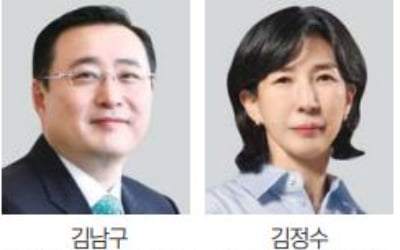 카지노 해외협 회장단에 '불닭면 신화' 김정수 등 3명 합류