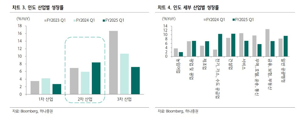 "미국 주식 뭐하러 해요"…'年 30%' 압도적 수익률에 '화들짝' [일확연금 노후부자]