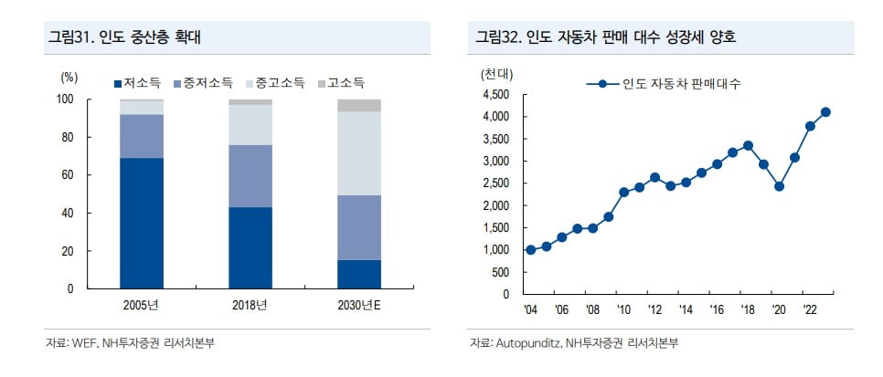 "미국 주식 뭐하러 해요"…'年 30%' 압도적 수익률에 '화들짝' [일확연금 노후부자]