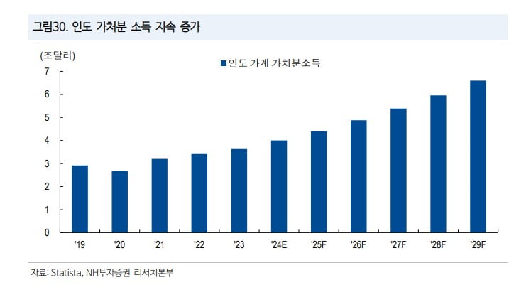 "미국 주식 뭐하러 해요"…'年 30%' 압도적 수익률에 '화들짝' [일확연금 노후부자]