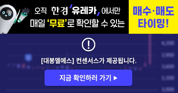 [한경유레카] 대봉엘에스 오후 강세..유레카 수익률 49.4% 달성