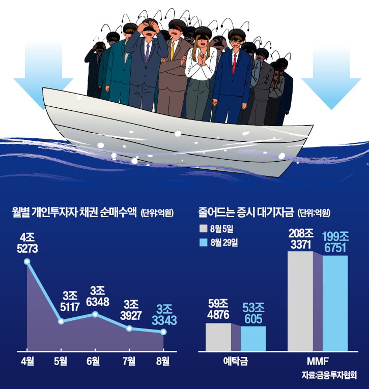 "이와중에 이재명세라니" 부글부글…개미들 결국 터졌다 [최만수의 스톡네비게이션]