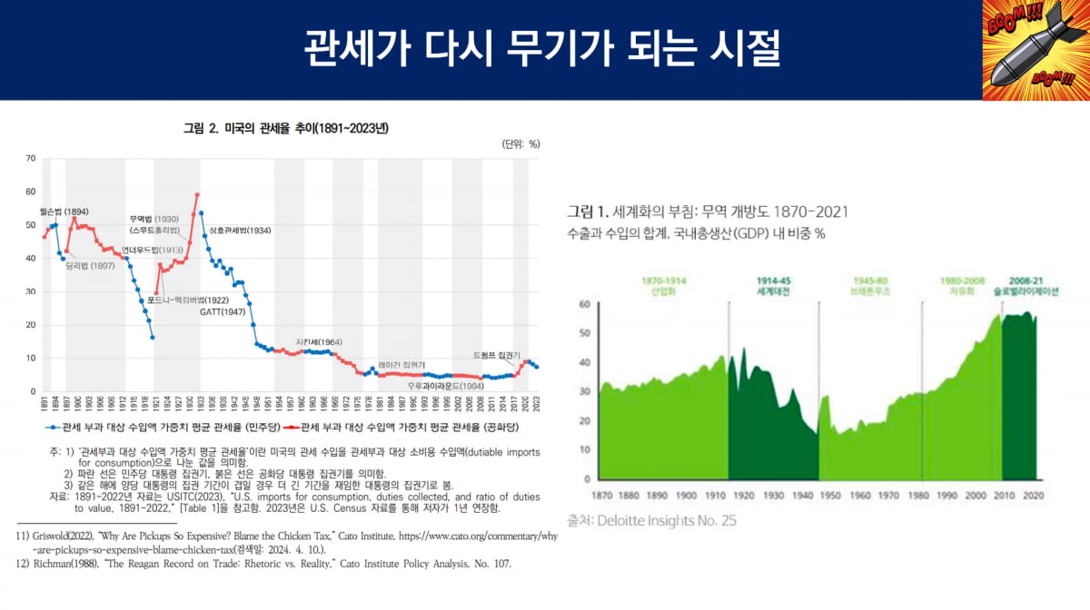 '관세 대통령' 선언한 트럼프…비장의 무기는 '이것' [이상은의 워싱턴나우]