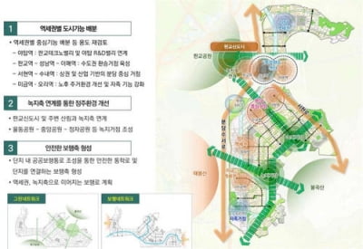 분당 재건축 밑그림 나왔다…용적률 174%서 315%로 상향