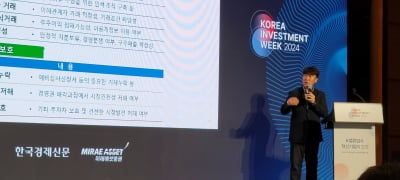 "기술성장 특례제도 안착…유망기업, 증시로 이끌었다"[KIW 2024]