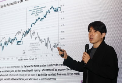 "실적으로 말하는 미국 주식…AI네트워크·태양광 주목" [KIW 2024]