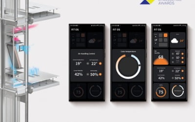 삼우건축 ‘FIT Platform’ 세계 3대 디자인상 모두 석권