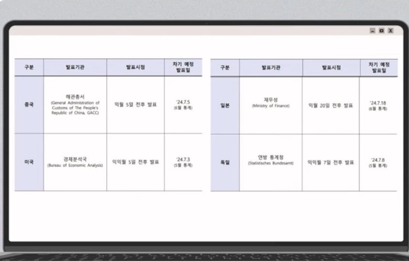 1월1일·추석에도 출근시키는 회사 [정영효의 산업경제 딱10분]