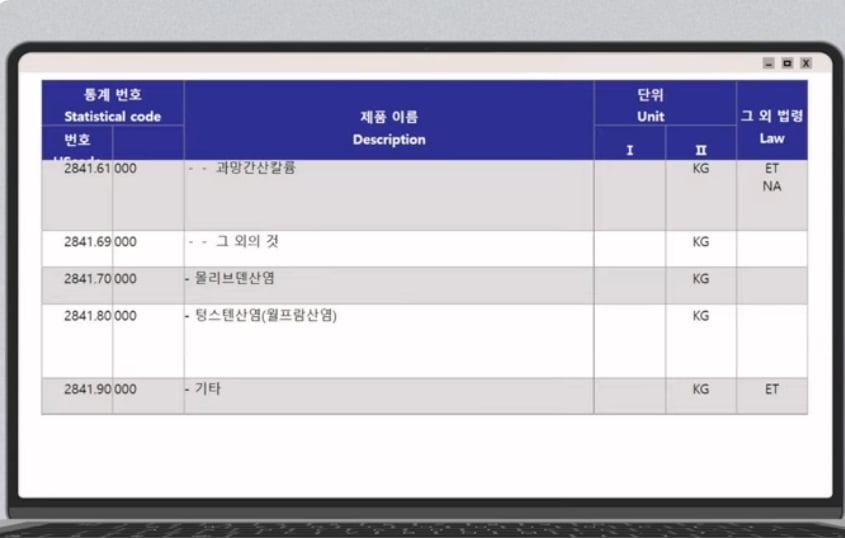 1월1일·추석에도 출근시키는 회사 [정영효의 산업경제 딱10분]