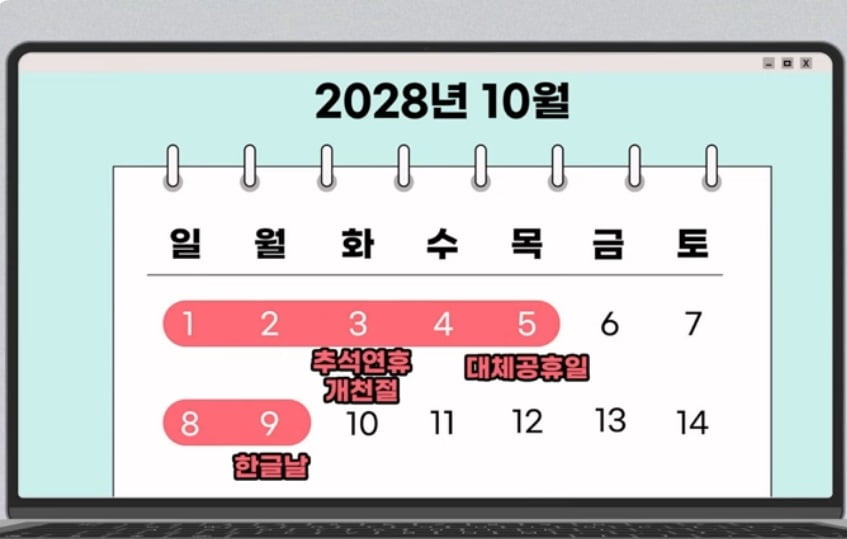 1월1일·추석에도 출근시키는 회사 [정영효의 산업경제 딱10분]