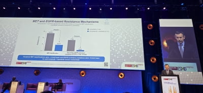 [ESMO 2024]렉라자+리브리반트, 타그리소보다 내성 억제 도움