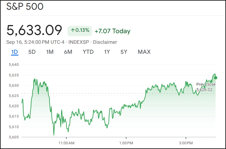 50bp 인하로 기울었다…FOMC=셀 더 뉴스? [김현석의 월스트리트나우]