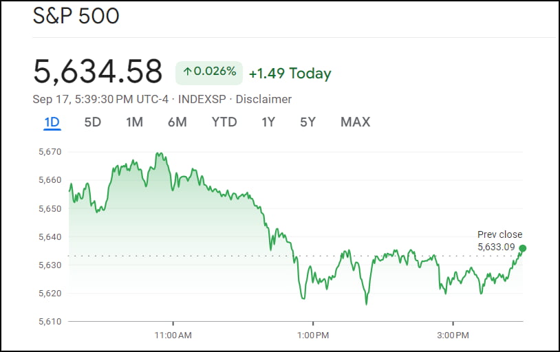 FOMC 혼란 지속…25bp 내리면 급락? [김현석의 월스트리트나우]