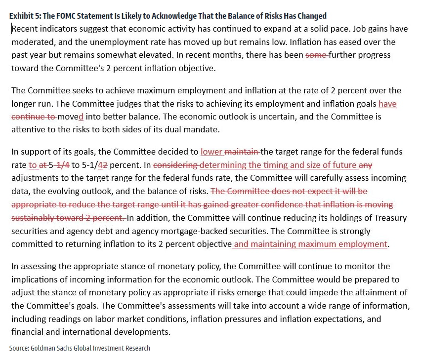 FOMC 혼란 지속…25bp 내리면 급락? [김현석의 월스트리트나우]