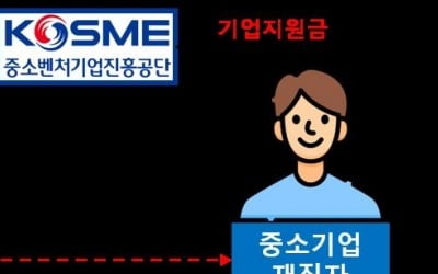 중기부, 내일채움공제보다 기업부담 줄인 중기 재직자 우대 저축공제 첫선