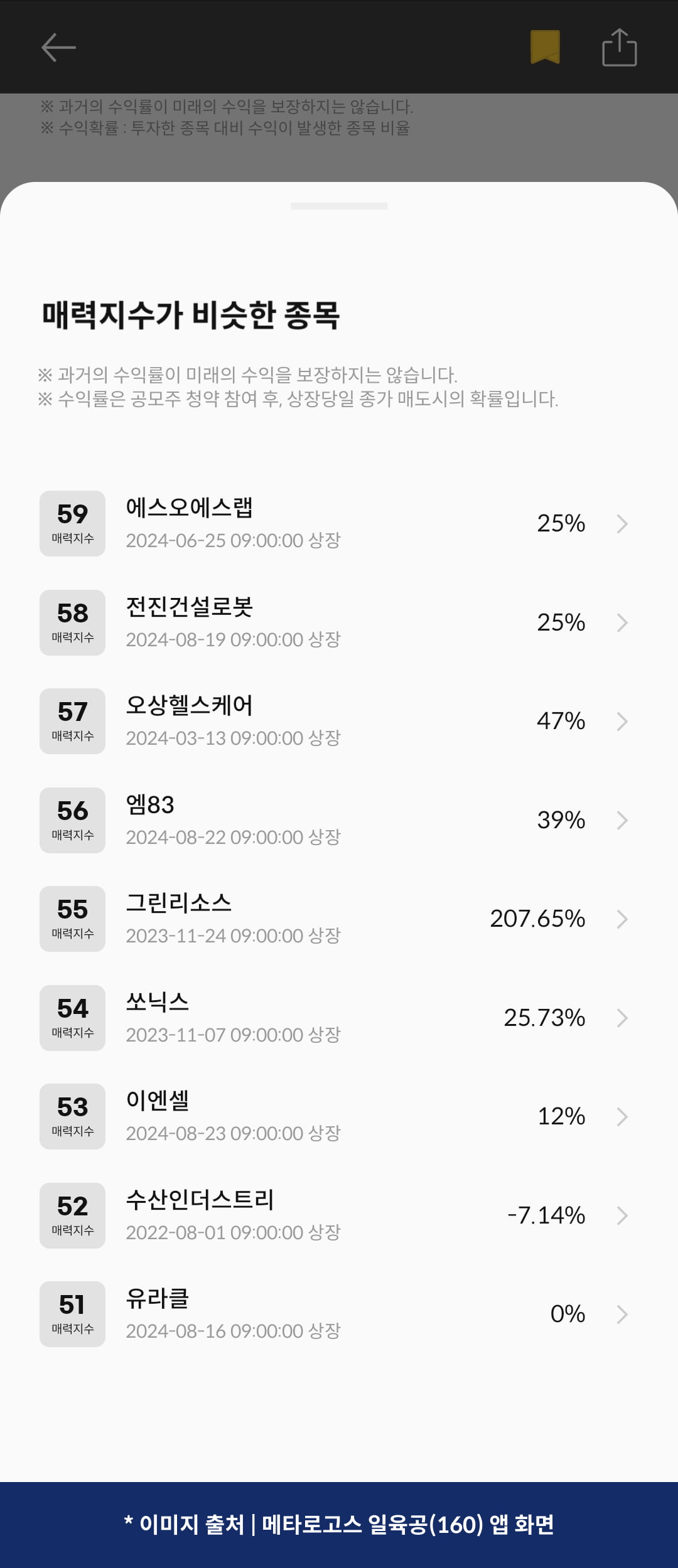 [마켓PRO]청약할까말까: 제닉스, 수익확률 86%