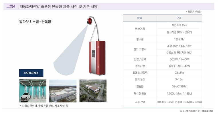 [마켓칼럼] 여전히 숙제로 남아있는 전기차 화재 대책, 수혜주는? 