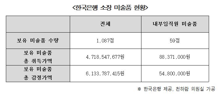 사진=천하람 의원실