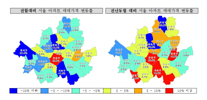 사진=한국공인중개사협회