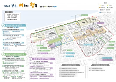 경기도, '여주시 중앙동 도시재생활성화계획 변경안' 최종 승인