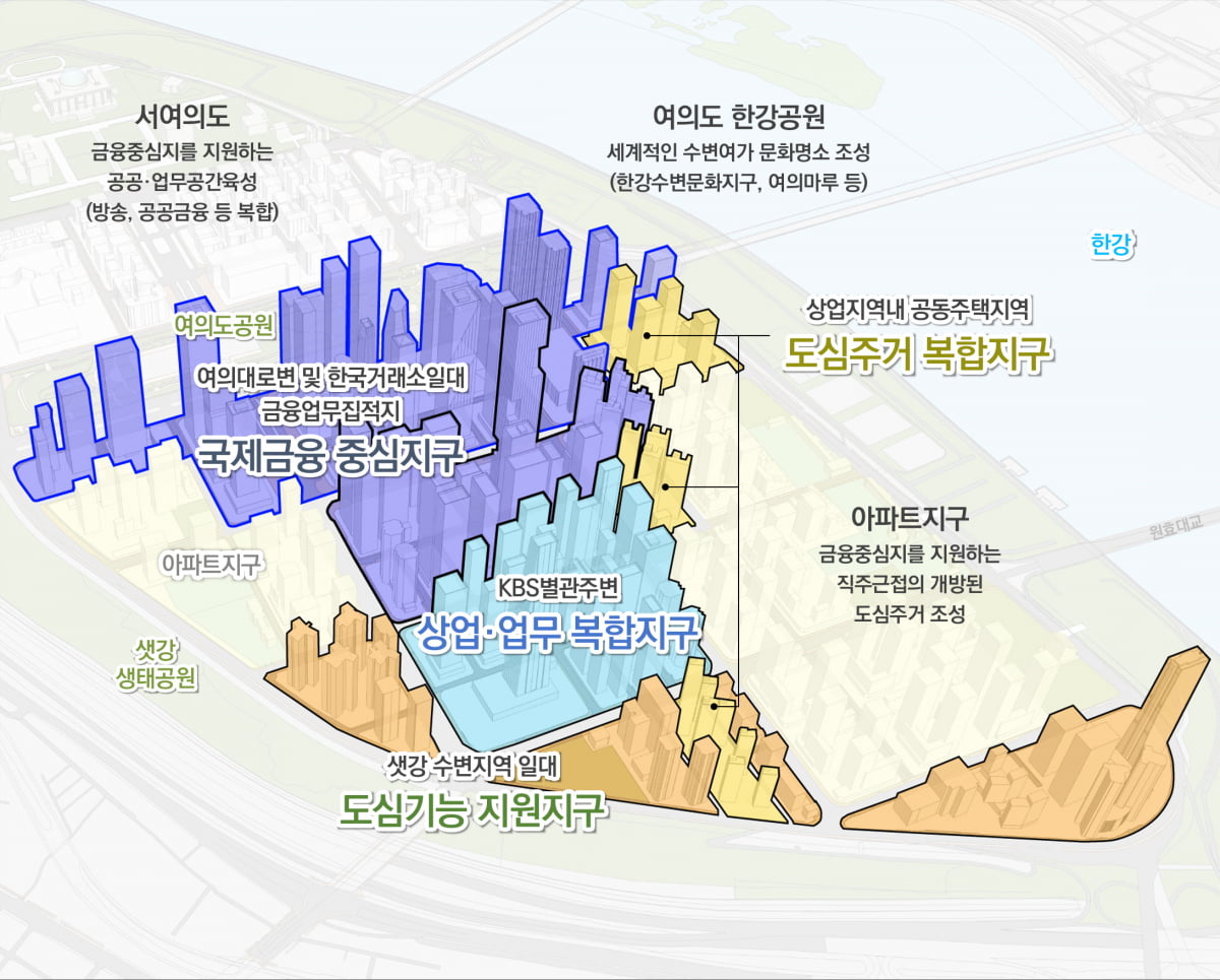 '금융중심지' 여의도에 70층 이상 초고층 빌딩 허용된다