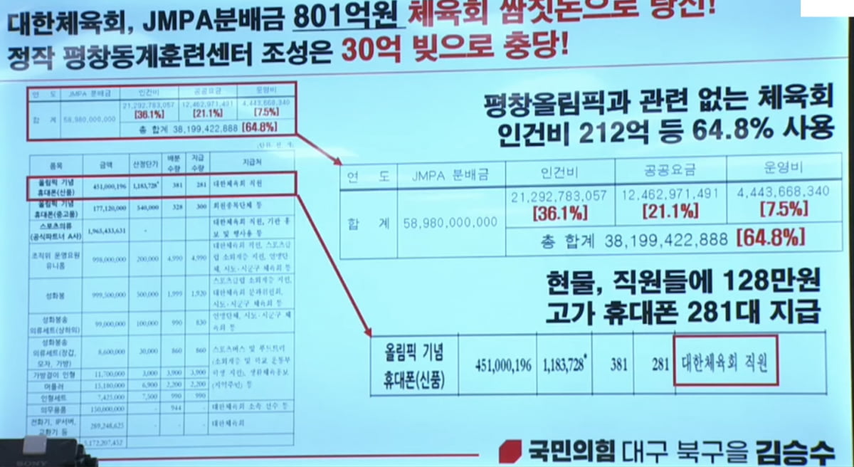 출처=김승수 국민의힘 의원실